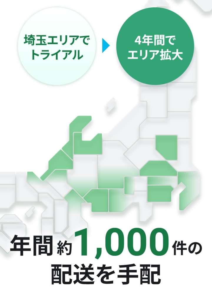 埼玉エリアでトライアル 4年間でエリア拡大 年間約1,000件の配送を手配
