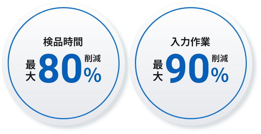 検品時間最大80%削減 入力作業最大90%削減
